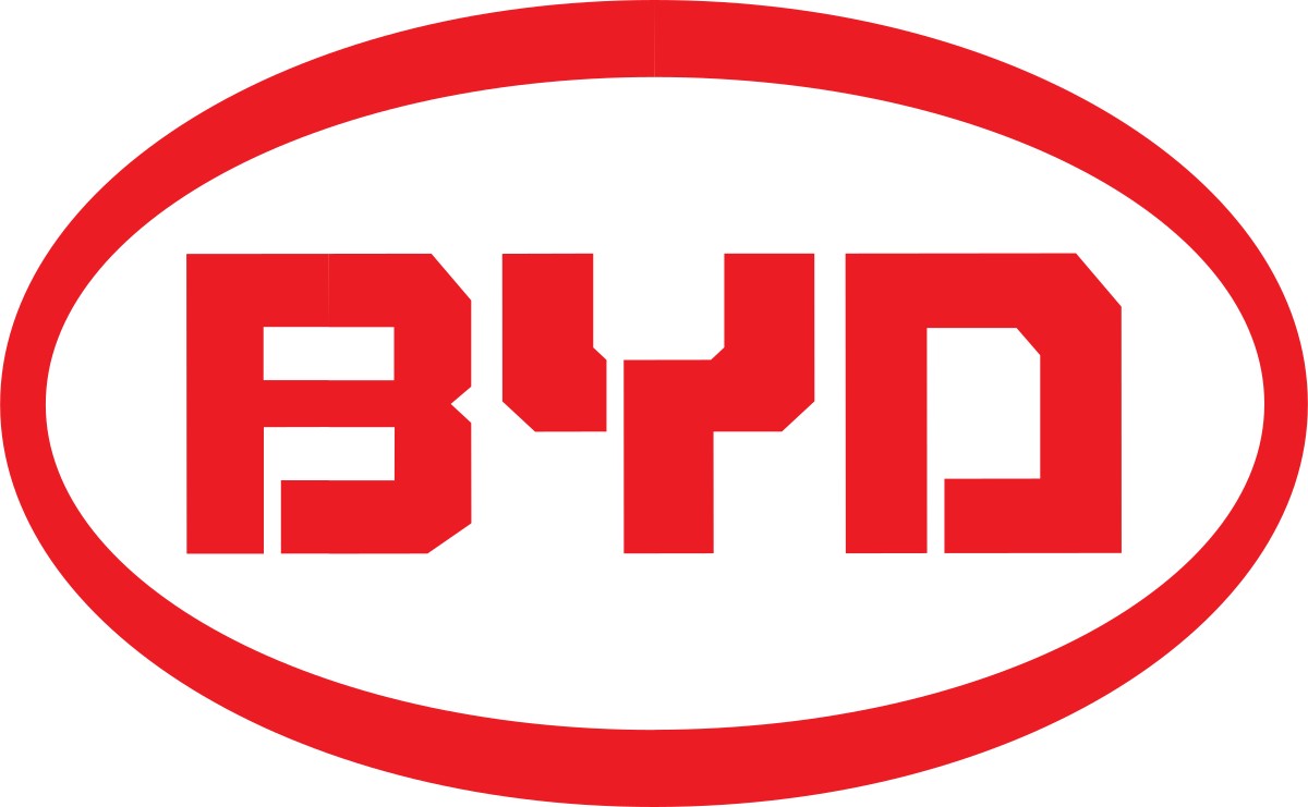 BYD SMART DEVICE HUNGARY KFT